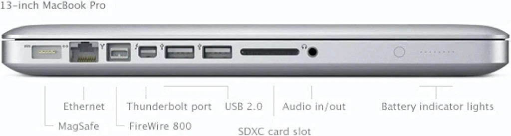 Apple MacBook Pro 13-inch (2014) โ Core i5 | 8GB RAM | 512GB HDD | Retina Display | Used | Model 1502
