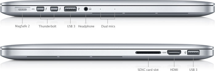 Apple MacBook Pro 15-inch (2013) – Core i7 | 16GB RAM | 512GB SSD | Retina Display | Used | Model 1502