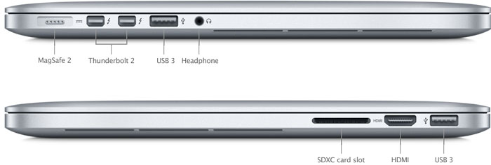 Apple MacBook Pro 13-inch (2015) – Core i5 | 8GB RAM | 512GB HDD | Retina Display | Used